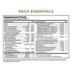 Core Kits Daily Essentials supplement facts