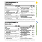 Daily Balance supplement facts