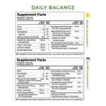 Core Kit Daily Balance supplement facts