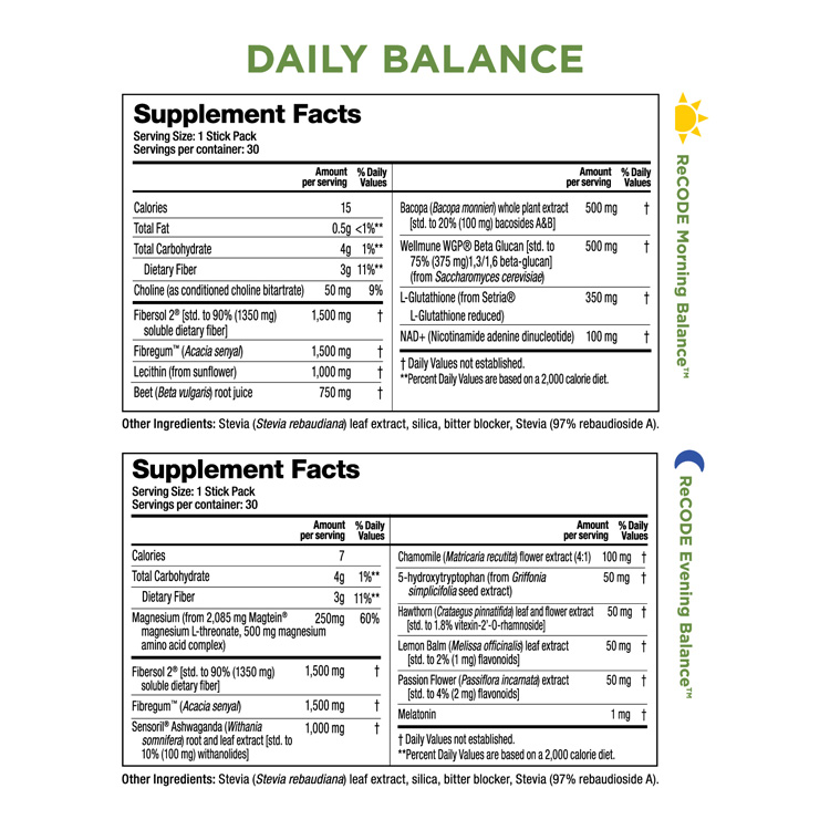 Core Kit Daily Balance supplement facts