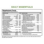 Core Kits Daily Essentials supplement facts