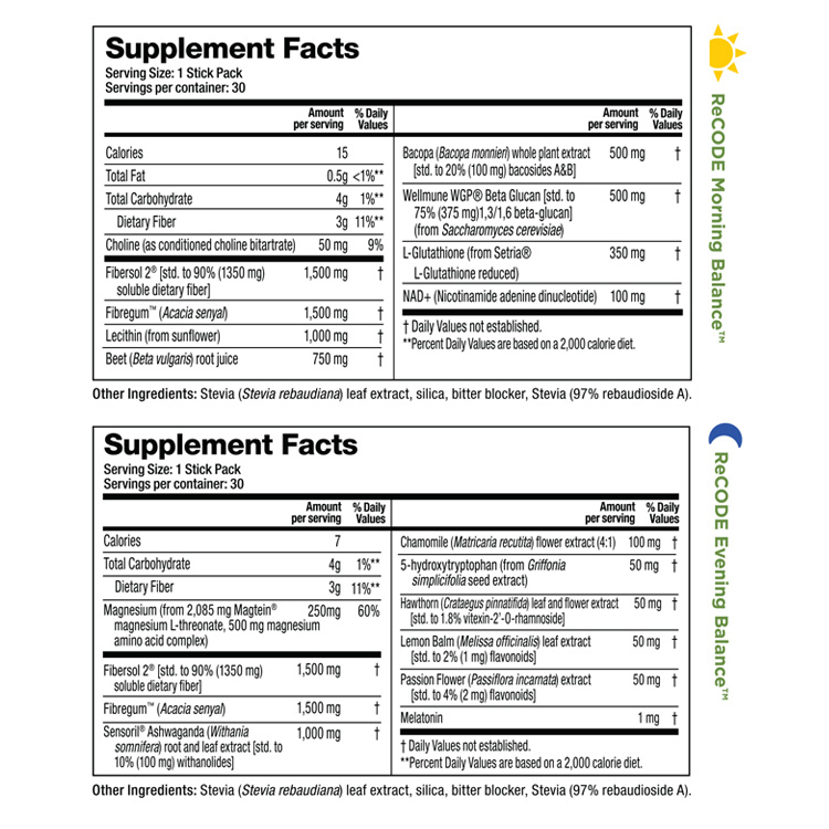 Daily Balance supplement facts
